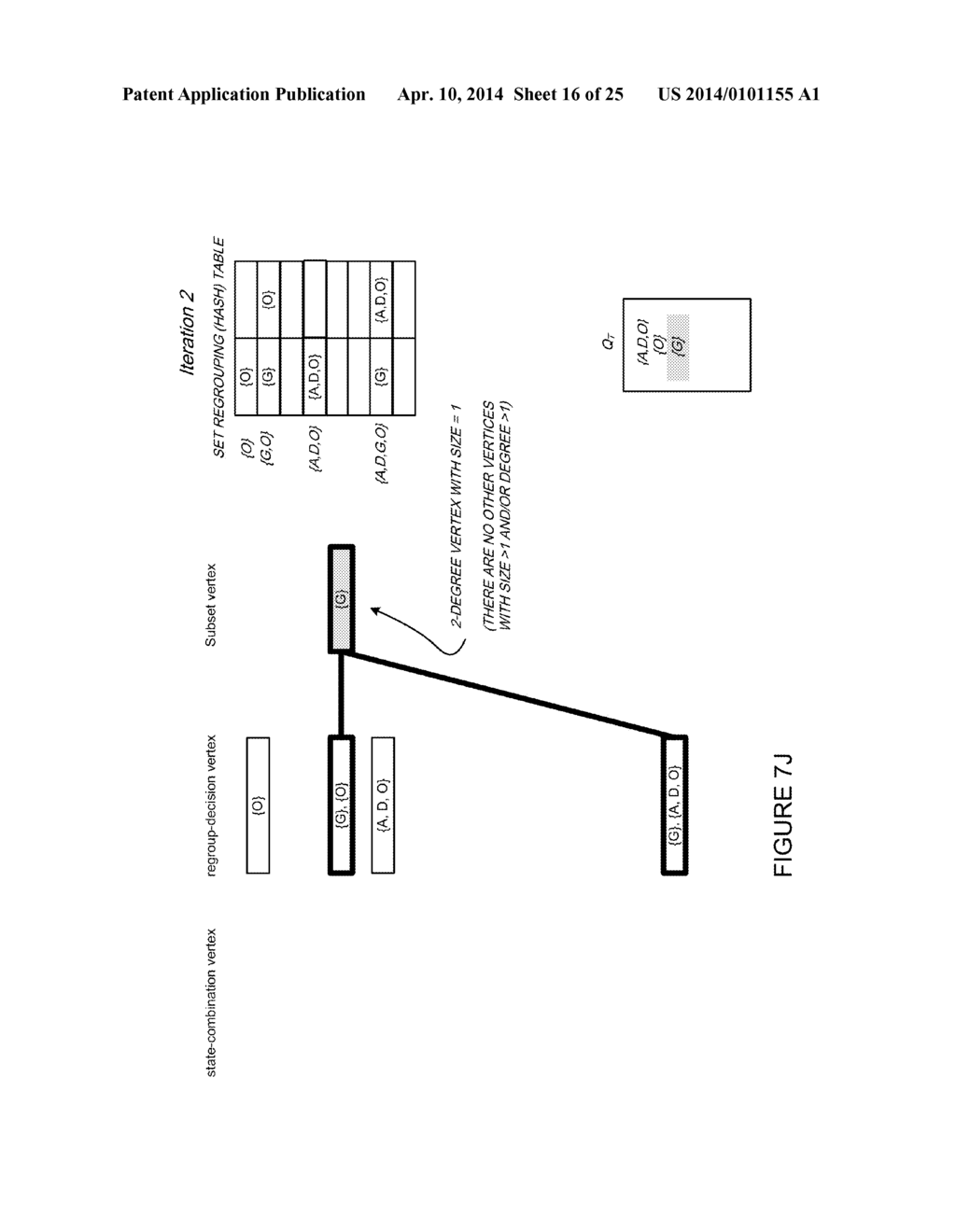 GENERATING A TUNABLE FINITE AUTOMATON FOR REGULAR EXPRESSION MATCHING - diagram, schematic, and image 17