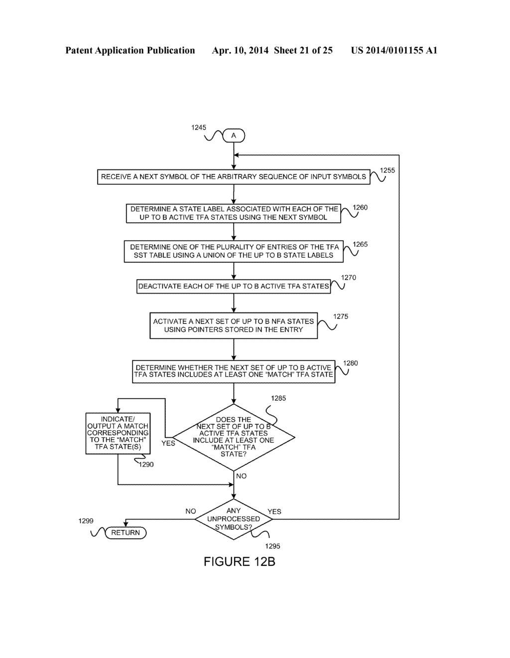 GENERATING A TUNABLE FINITE AUTOMATON FOR REGULAR EXPRESSION MATCHING - diagram, schematic, and image 22