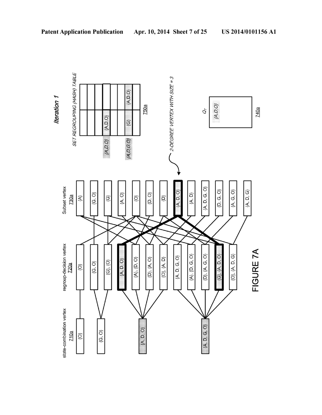 REGROUPING NON-DERMINISTIC FINITE AUTOMATON ACTIVE STATES TO MINIMIZE     DISTINCT SUBSETS - diagram, schematic, and image 08