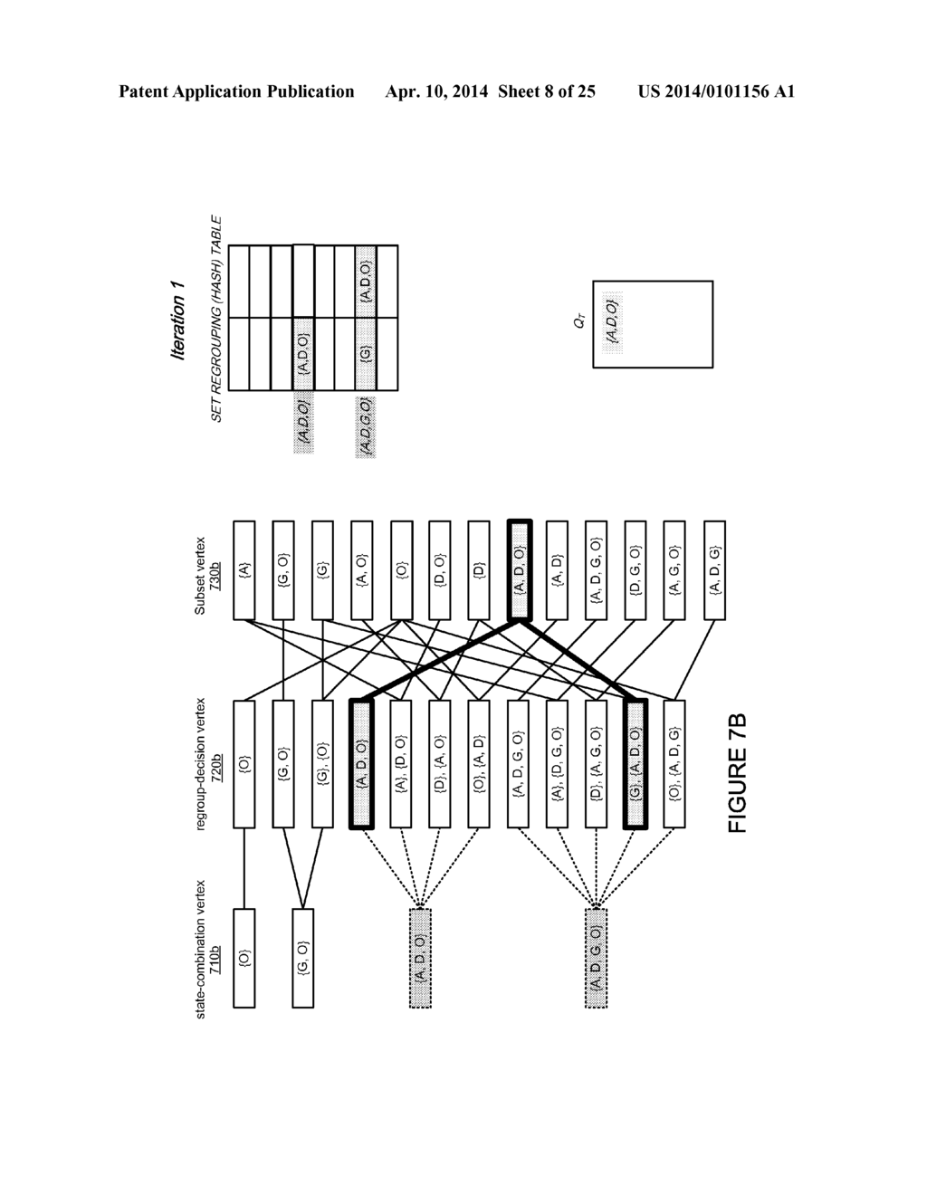 REGROUPING NON-DERMINISTIC FINITE AUTOMATON ACTIVE STATES TO MINIMIZE     DISTINCT SUBSETS - diagram, schematic, and image 09