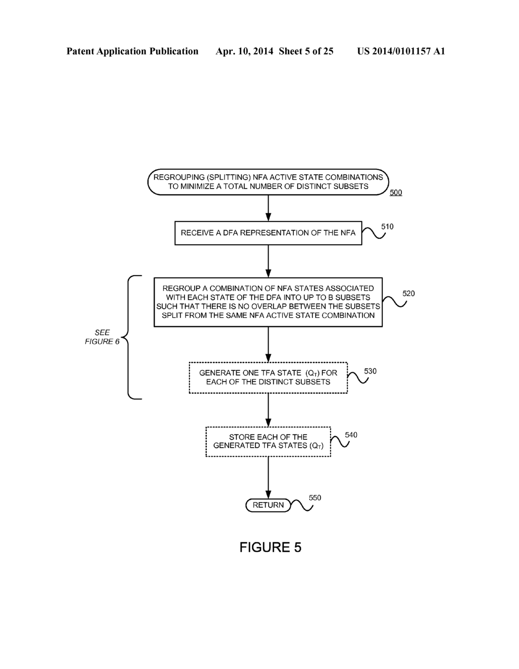 ENCODING NON-DERMINISTIC FINITE AUTOMATON STATES EFFICIENTLY IN A MANNER     THAT PERMITS SIMPLE AND FAST UNION OPERATIONS - diagram, schematic, and image 06