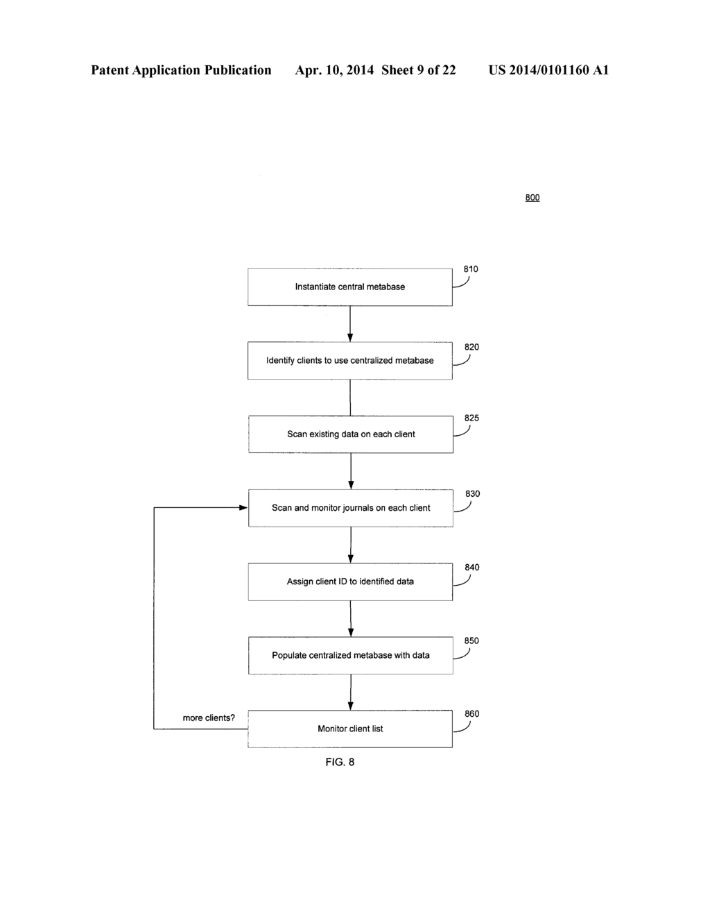 SYSTEMS AND METHODS FOR CLASSIFYING AND TRANSFERRING INFORMATION IN A     STORAGE NETWORK - diagram, schematic, and image 10