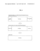 INFORMATION PROCESSING DEVICE, INFORMATION PROCESSING METHOD, AND COMPUTER     PROGRAM diagram and image