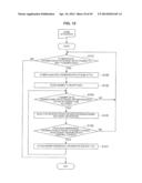 INFORMATION PROCESSING DEVICE, INFORMATION PROCESSING METHOD, AND COMPUTER     PROGRAM diagram and image