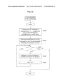 INFORMATION PROCESSING DEVICE, INFORMATION PROCESSING METHOD, AND COMPUTER     PROGRAM diagram and image