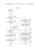 INFORMATION PROCESSING DEVICE, INFORMATION PROCESSING METHOD, AND COMPUTER     PROGRAM diagram and image