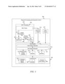 IN-MEMORY DATA PROFILING diagram and image