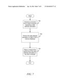 IN-MEMORY DATA PROFILING diagram and image