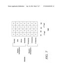 DISTRIBUTED DATA WAREHOUSE diagram and image