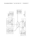 ALLOCATING DISTRIBUTED STORAGE AND TASK EXECUTION RESOURCES diagram and image