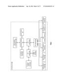 ALLOCATING DISTRIBUTED STORAGE AND TASK EXECUTION RESOURCES diagram and image