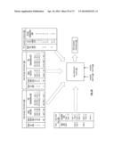 ALLOCATING DISTRIBUTED STORAGE AND TASK EXECUTION RESOURCES diagram and image