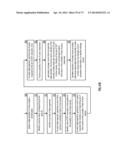 ALLOCATING DISTRIBUTED STORAGE AND TASK EXECUTION RESOURCES diagram and image