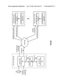 ALLOCATING DISTRIBUTED STORAGE AND TASK EXECUTION RESOURCES diagram and image