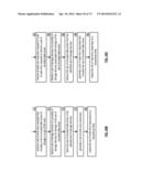 ALLOCATING DISTRIBUTED STORAGE AND TASK EXECUTION RESOURCES diagram and image