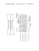 ALLOCATING DISTRIBUTED STORAGE AND TASK EXECUTION RESOURCES diagram and image