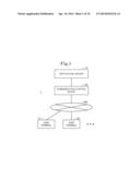 COMMUNICATION CONTROL DEVICE diagram and image