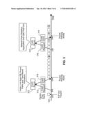 SYSTEM AND METHOD FOR IMPLEMENTING NETWORK SERVICE LEVEL AGREEMENTS (SLAS) diagram and image