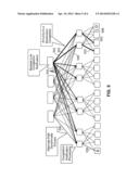 SYSTEM AND METHOD FOR IMPLEMENTING NETWORK SERVICE LEVEL AGREEMENTS (SLAS) diagram and image