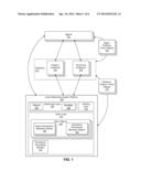 EXPORT PERMISSIONS IN A CLAIMS-BASED SOCIAL NETWORKING SYSTEM diagram and image