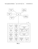 EXPORT PERMISSIONS IN A CLAIMS-BASED SOCIAL NETWORKING SYSTEM diagram and image