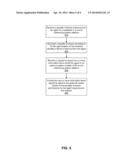 EXPORT PERMISSIONS IN A CLAIMS-BASED SOCIAL NETWORKING SYSTEM diagram and image