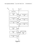 Processing Content Spoilers diagram and image