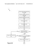 Processing Content Spoilers diagram and image