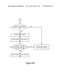 Processing Content Spoilers diagram and image