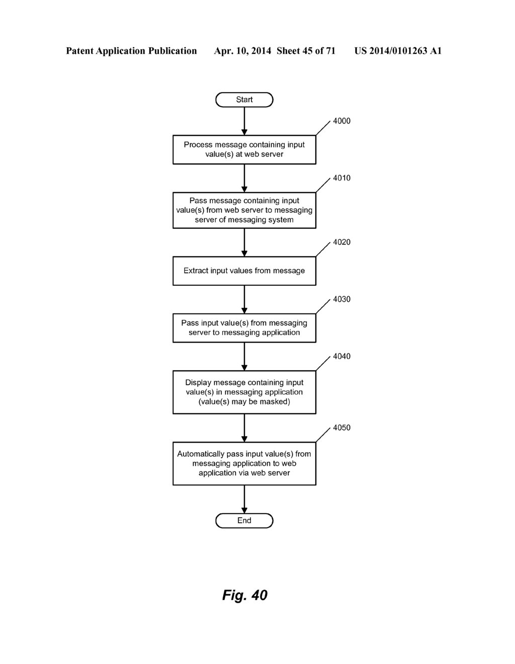 MESSAGING ARCHITECTURE CONFIGURED TO USE AN EXECUTION-ENABLED ELEMENT TO     INITIATE AN OPERATION IN AN APPLICATION - diagram, schematic, and image 46