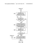 Forwarding Messages for Meeting Attendees to Host Computers at the Meeting     Location diagram and image