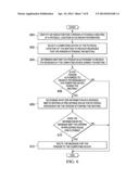 Forwarding Messages for Meeting Attendees to Host Computers at the Meeting     Location diagram and image