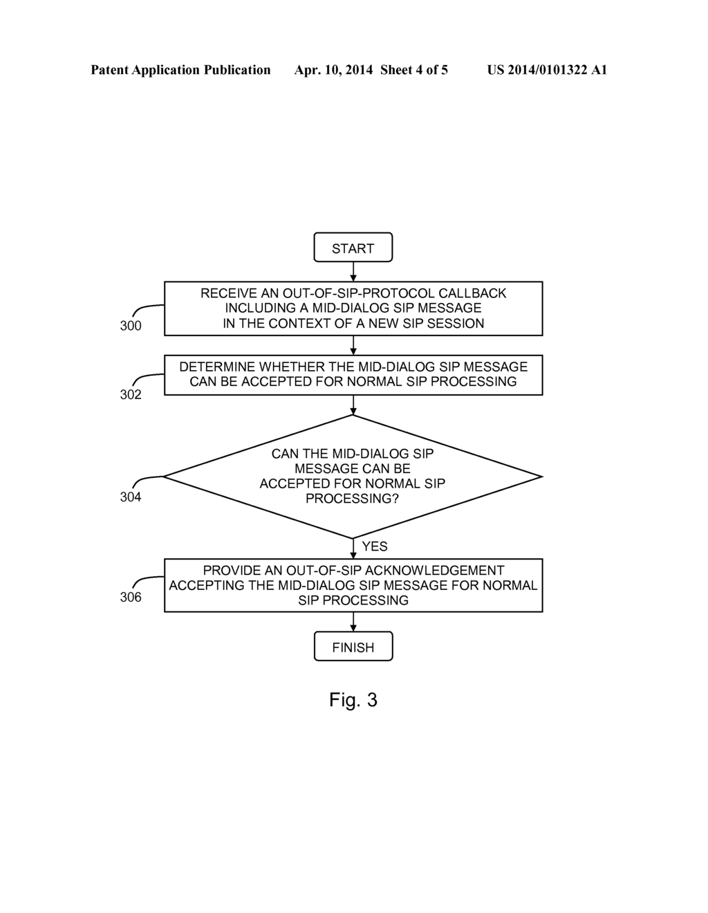 MANAGING MID-DIALOG SESSION INITIATION PROTOCOL (SIP) MESSAGES - diagram, schematic, and image 05