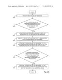 MANAGING MID-DIALOG SESSION INITIATION PROTOCOL (SIP) MESSAGES diagram and image