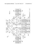 SYSTEM AND METHOD FOR IMPLEMENTING A MULTILEVEL DATA CENTER FABRIC IN A     NETWORK ENVIRONMENT diagram and image