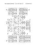 SYSTEM AND METHOD FOR IMPLEMENTING A MULTILEVEL DATA CENTER FABRIC IN A     NETWORK ENVIRONMENT diagram and image