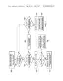 SYSTEM AND METHOD FOR IMPLEMENTING A MULTILEVEL DATA CENTER FABRIC IN A     NETWORK ENVIRONMENT diagram and image