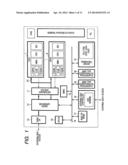 MULTI-PROCESSOR DEVICE diagram and image