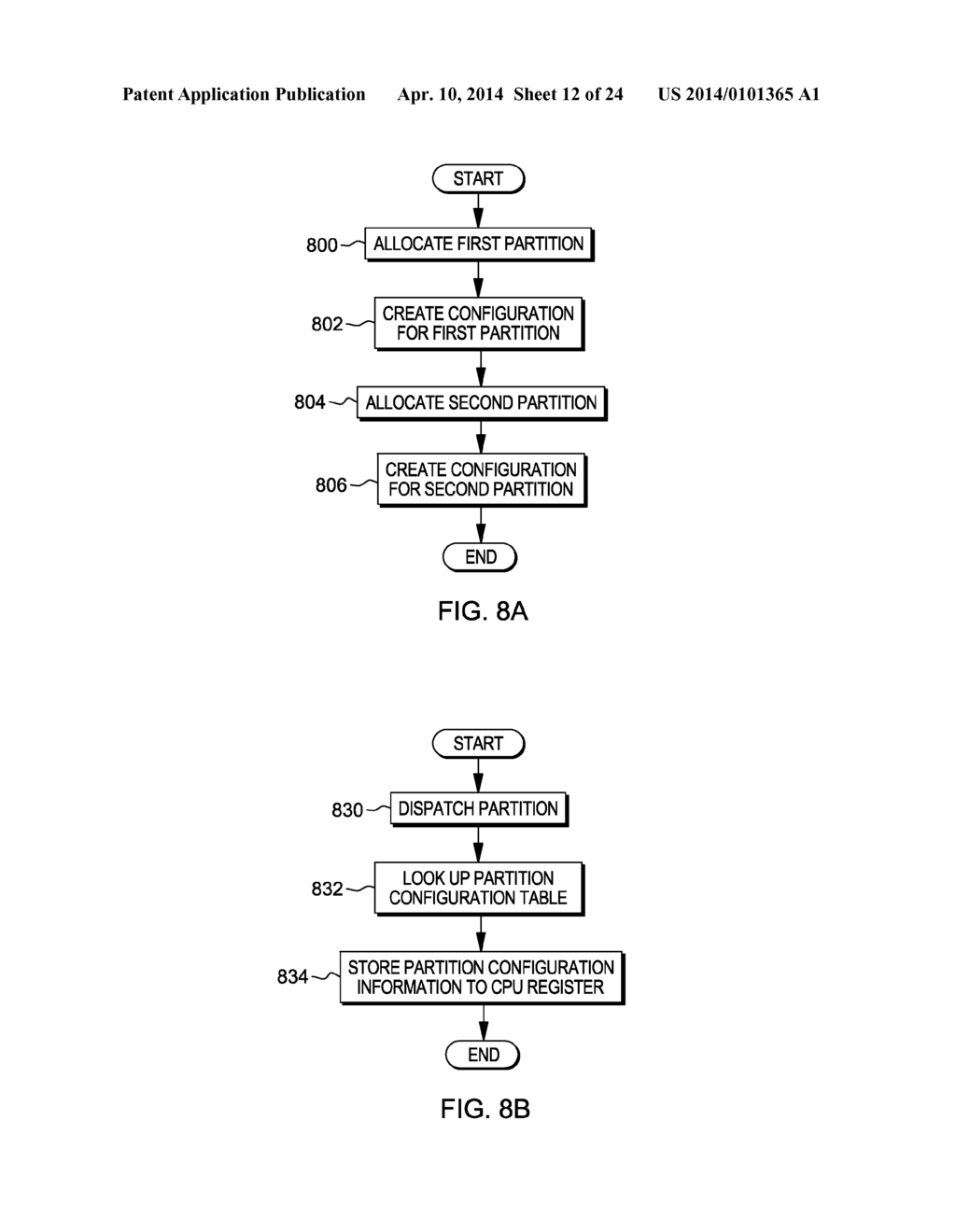 SUPPORTING MULTIPLE TYPES OF GUESTS BY A HYPERVISOR - diagram, schematic, and image 13