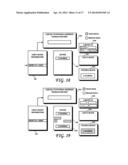 METHODS, DEVICES AND SYSTEMS FOR PHYSICAL-TO-LOGICAL MAPPING IN SOLID     STATE DRIVES diagram and image