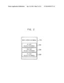 METHOD OF MANAGING DATA STORAGE DEVICE AND DATA STORAGE DEVICE diagram and image