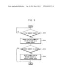 METHOD OF MANAGING DATA STORAGE DEVICE AND DATA STORAGE DEVICE diagram and image