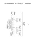 CONDITIONAL WRITE PROCESSING FOR A CACHE STRUCTURE OF A COUPLING FACILITY diagram and image