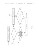 CONDITIONAL WRITE PROCESSING FOR A CACHE STRUCTURE OF A COUPLING FACILITY diagram and image