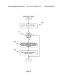 REMOTE OFFICE DUPLICATION diagram and image