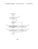 REMOTE OFFICE DUPLICATION diagram and image