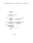 REMOTE OFFICE DUPLICATION diagram and image