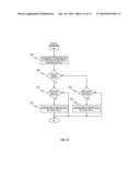 REMOTE OFFICE DUPLICATION diagram and image