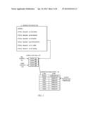 DETERMINING EACH STALL REASON FOR EACH STALLED INSTRUCTION WITHIN A GROUP     OF INSTRUCTIONS DURING A PIPELINE STALL diagram and image