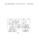 DETERMINING EACH STALL REASON FOR EACH STALLED INSTRUCTION WITHIN A GROUP     OF INSTRUCTIONS DURING A PIPELINE STALL diagram and image